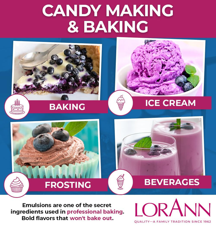 Blueberry Bakery Emulsion (16 Fl Oz)