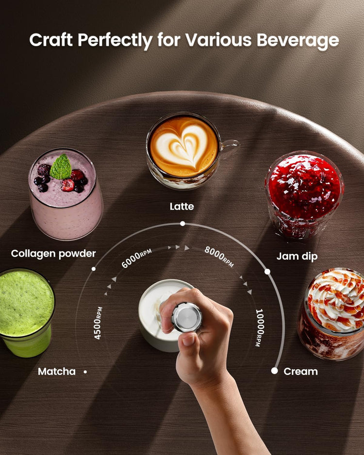 LunaFro Max Rechargeable Milk Frother