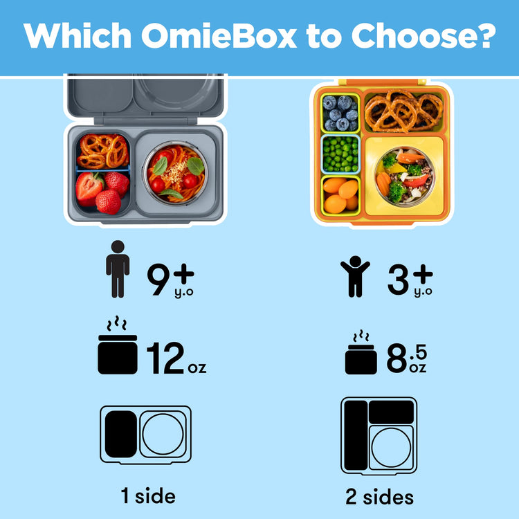 OmieBox UP Kids Insulated Bento Box (2 Count)