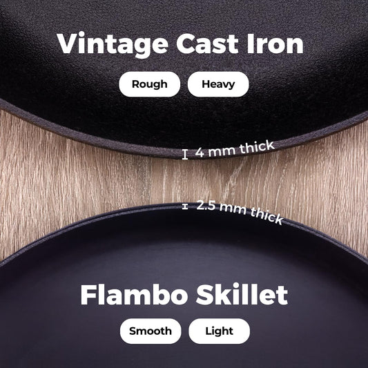 12 Inch Smooth Cast Iron Skillet
