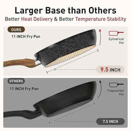 DishDelight Induction Pots and Pans Set Non Stick, 12 Piece Nonstick Kitchen Cookware Sets, Nonstick Granite Cooking Set Induction Pots and Pans, Induction Cookware Sets with Frying Pans, Black