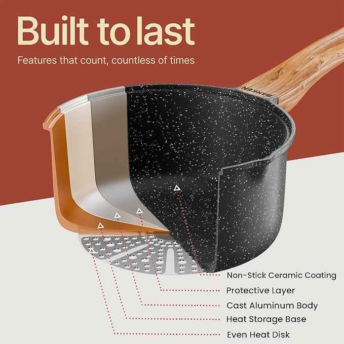 Bakken Master 20 Piece Cookware Set - Pots and Pans with Handle Grips and Tempered Glass Lids, With 6-piece Bakeware Set, Nonstick Granite Coating, Ceramic Max Temperature (Up To 500°F), Marble Color