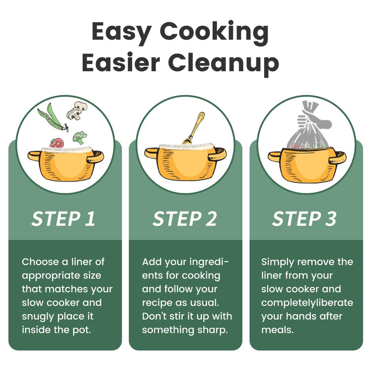 20 Count Slow Cooker Liners