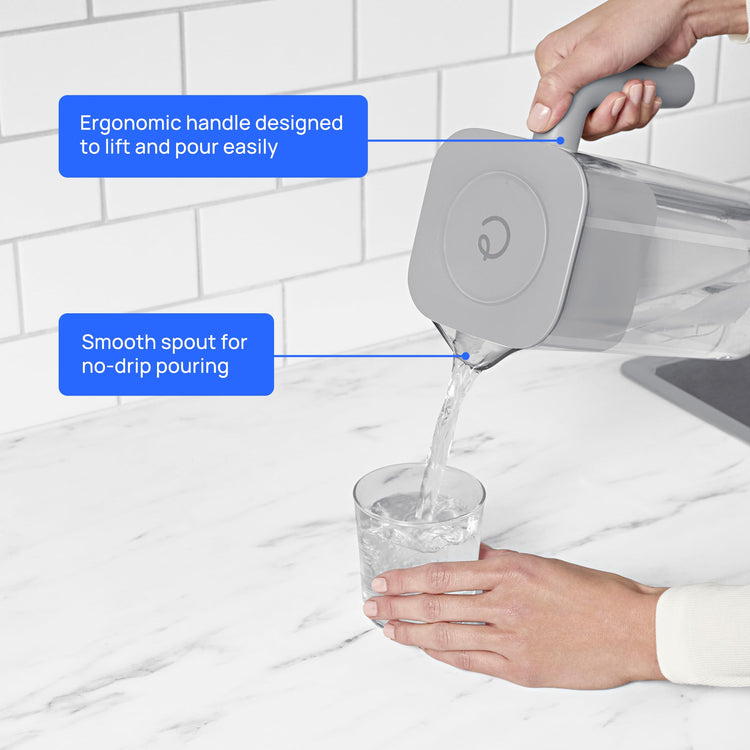 with ZeroWater Technology 7