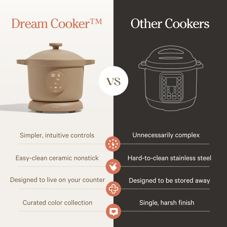 Dream Cooker 6 Qt Ceramic Nonstick Pressure Cooker & Multicooker