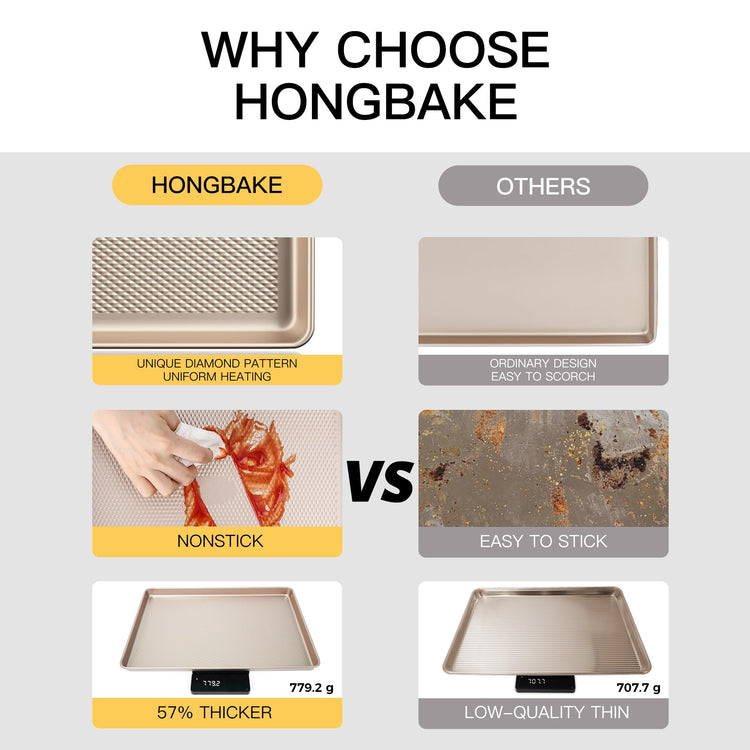 2 Pack Half Sheet Cookie Sheets for Baking (2 Count)