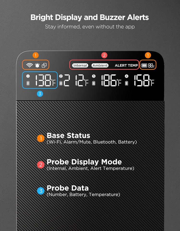 GoveeLife Digital Meat Thermometer Wireless with 4 Probes, WiFi Bluetooth Food Thermometer for Cooking, Long Range Probe Monitoring, Rechargeable Base, APP Alerts Recipes for BBQ, Oven, Grill, Smoker