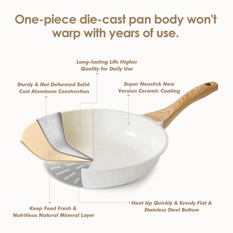 Nonstick Ceramic Frying Pan Skillet
