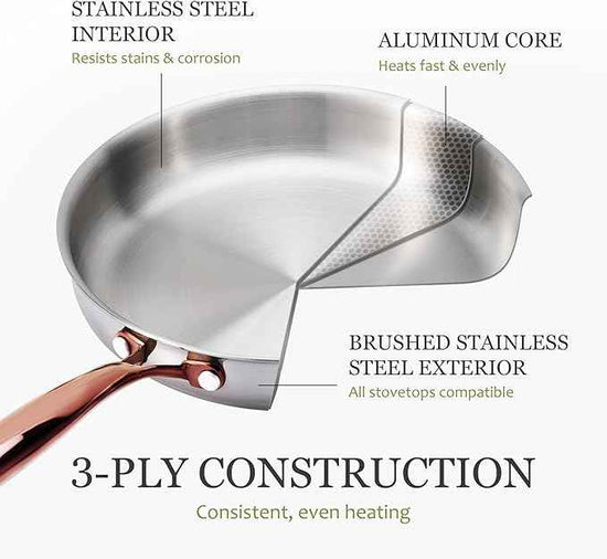 CAROTE 21pcs Tri-Ply Stainless Steel Cookware Set, Pots and Pans Set, Non Toxic Induction Kitchen Cooking Sets, Cookware Collection, Mirror Polish, Gold