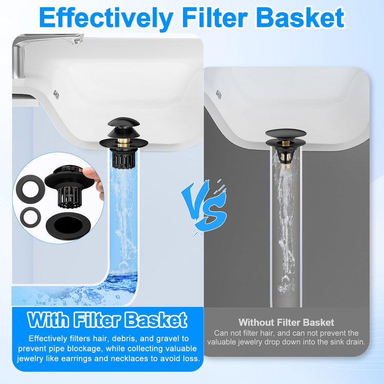 Universal 3 in 1 Bathroom Sink Drain Strainer