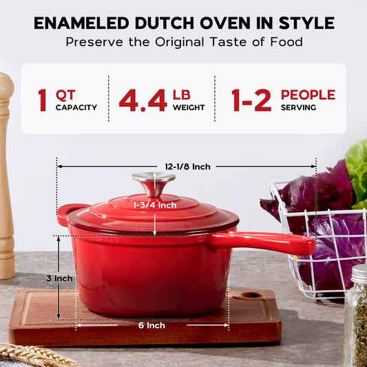 Enameled Cast Iron Sauce Pan