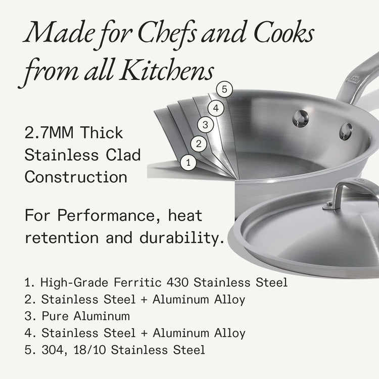 Cookware - 10-Inch Stainless Steel Frying Pan With Lid - 5 Ply Stainless Clad - Professional Cookware - Crafted in Italy - Induction Compatible