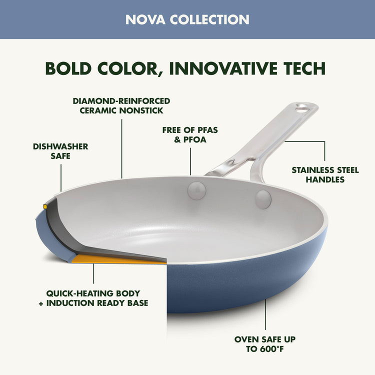 Nova 10 Piece Cookware Pots & Pans Set