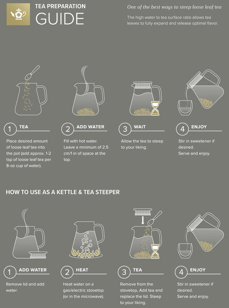One Touch Tea Maker