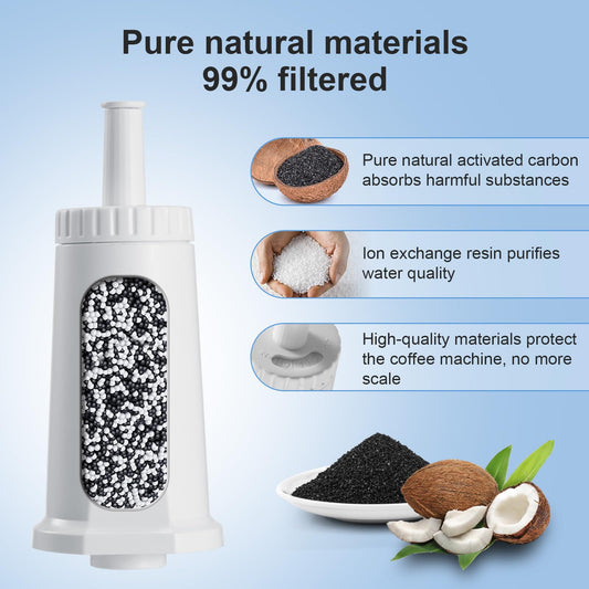 Water Filter for Breville Barista Touch Espresso Machine BES880 (6 Count)