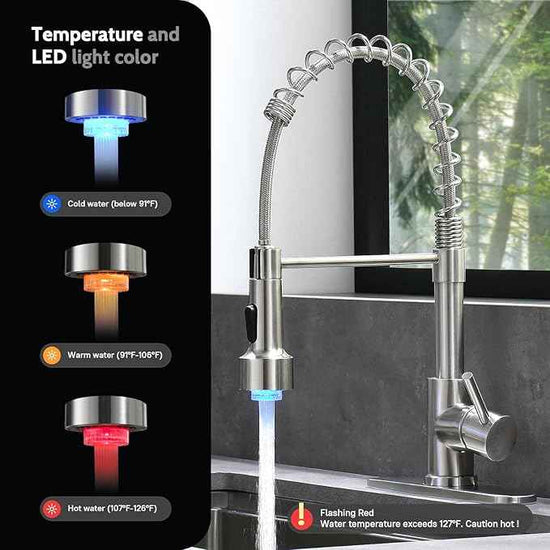 WEWE Kitchen Faucets, Brushed Nickel Kitchen Faucet with Pull Down Sprayer Spring Single Handle Stainless Steel Kitchen Sink Faucet with LED Light Deck Plate for Laundry Rv