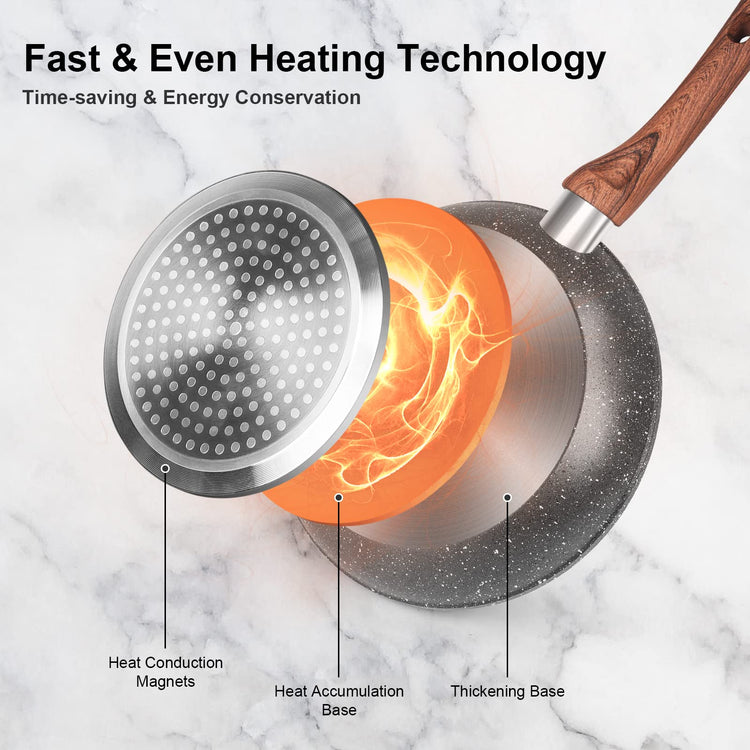 Pots and Pans Set Non Stick