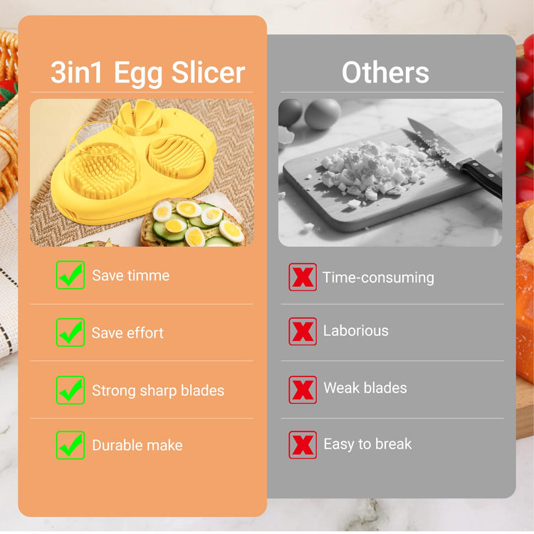 1 Pack Yellow Heavy Duty Egg Slicer with 3 Cutting Modes