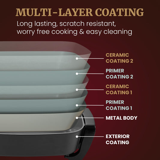 Ceralast Ceramic Electric Skillet