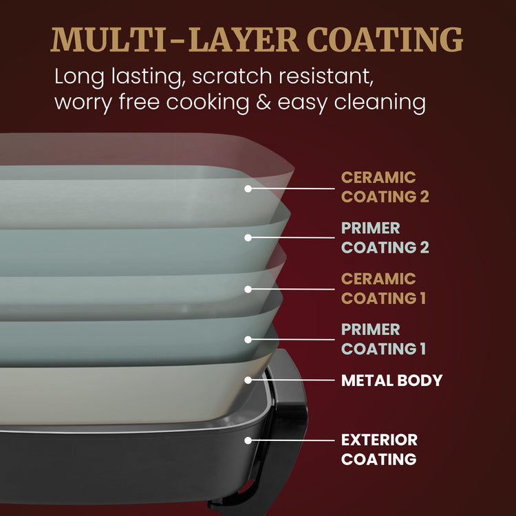 Ceralast Ceramic Electric Skillet