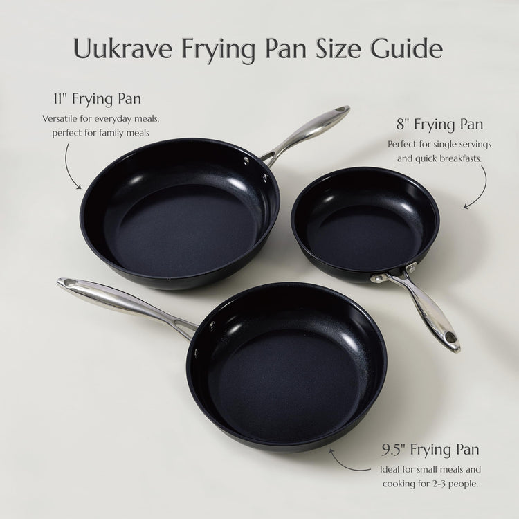 Ceramic Nonstick Skillets Set