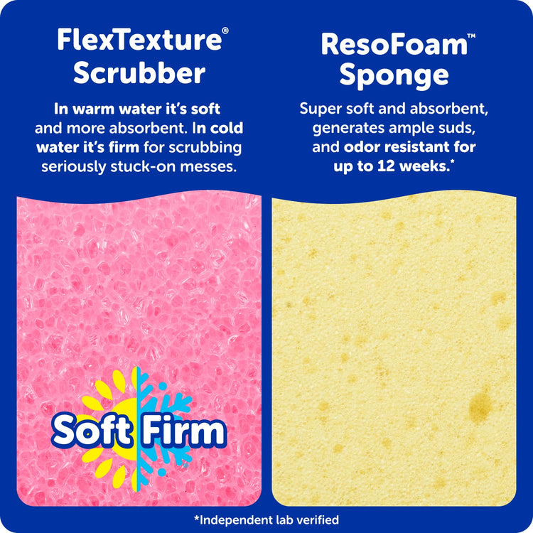 Scrub Mommy Kitchen Sponges for Dishes & Wiping Spills (7 Count)