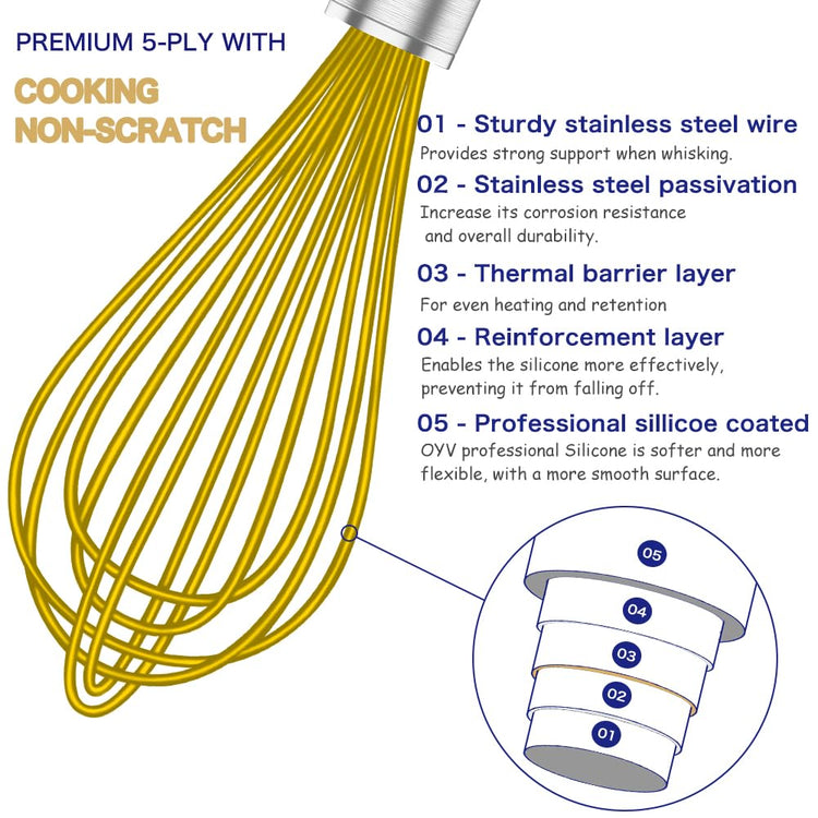 Yellow Silicone Whisk Set of 3 (3 Count)