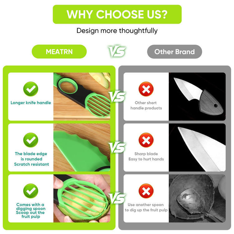 3-in-1 Avocado Slicer Tool & Stainless Steel Pitter