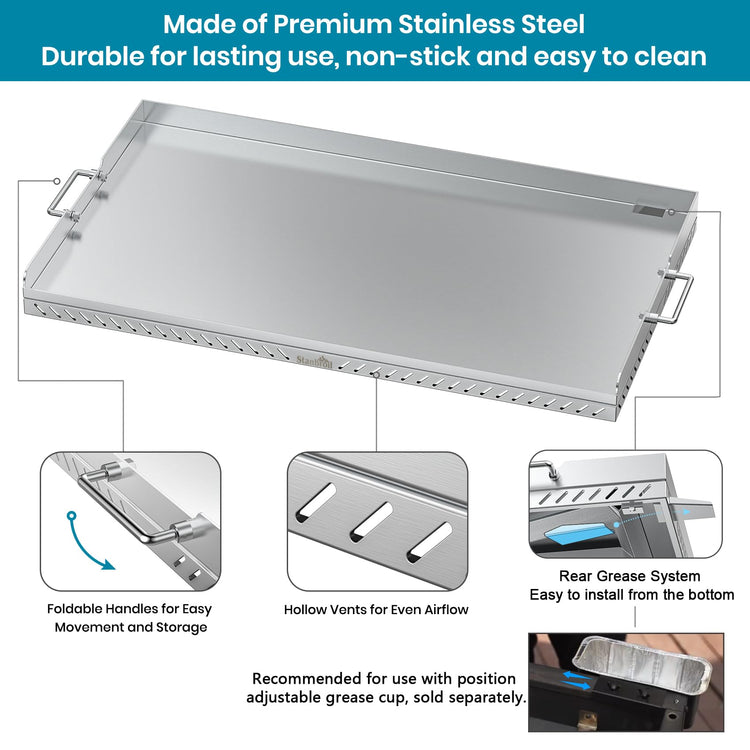 36" Replacement Griddle Top for Blackstone