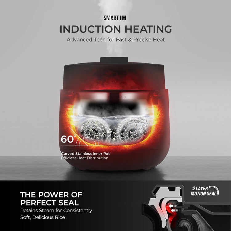 Twin Pressure Induction Rice Cooker