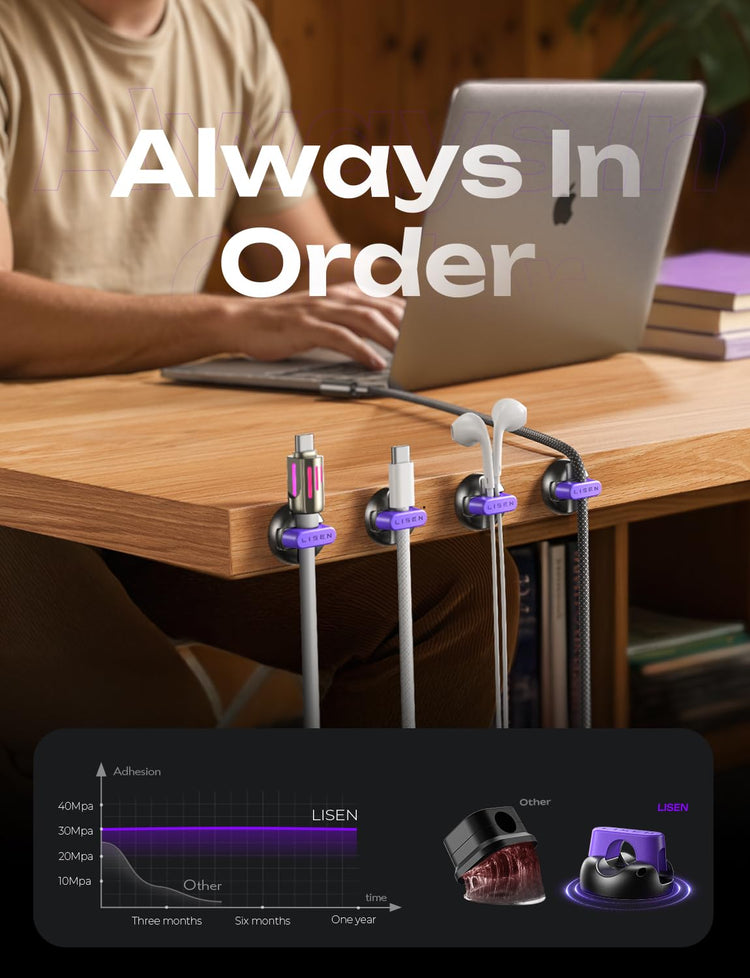 Magnetic Charging Cord Holder 8 (8 Count)
