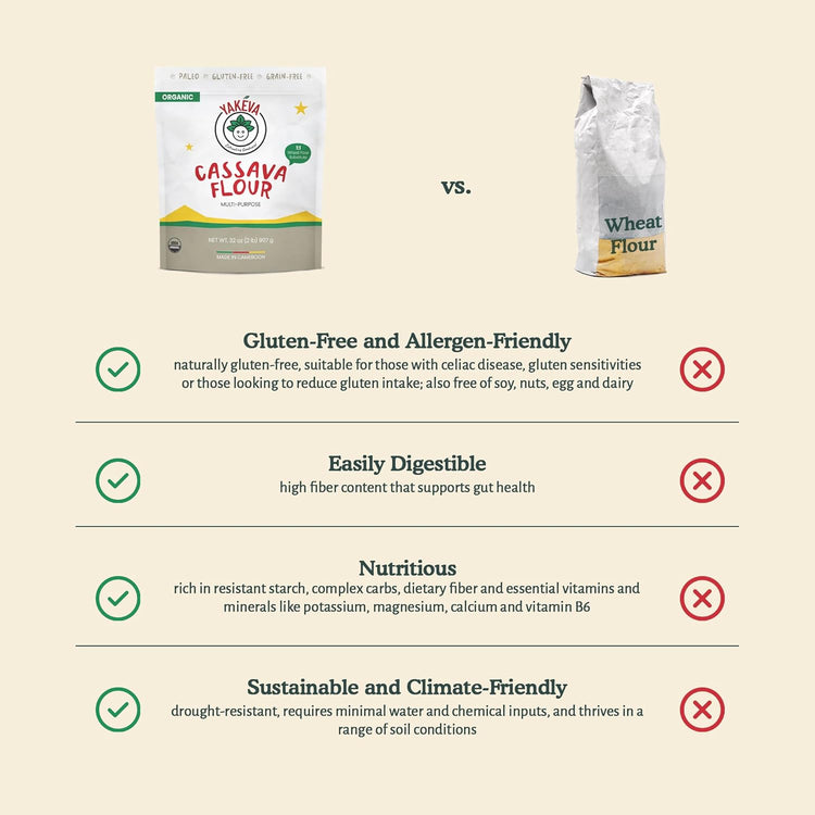 YAKÉVA Organic Cassava Flour - Gluten-Free Flour, Grain-Free, Nut-Free, Wheat Substitute, Paleo, Non-GMO, 100% Yuca Root, No Additives & Preservatives - Nestoria