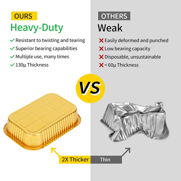 Aluminum Pans with Lids Heavy Duty (40 Pack + 40 Lids, 8.7"×6") 2.25 LB Capacity Foil Food Containers with Lids, Disposable Tin Foil Pans with Lids for Baking, Meal Prep, Freezer, Heating and Takeout