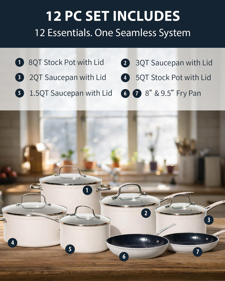 12pc Forged Lightweight Cookware Set (12 Count)