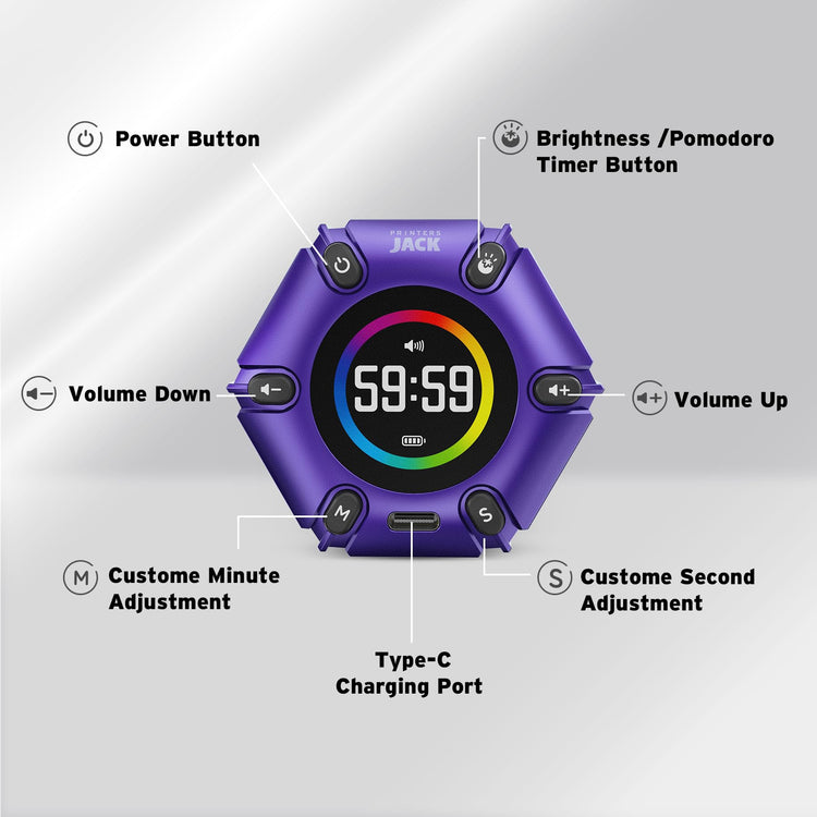 Flip Pomodoro Timer with 3