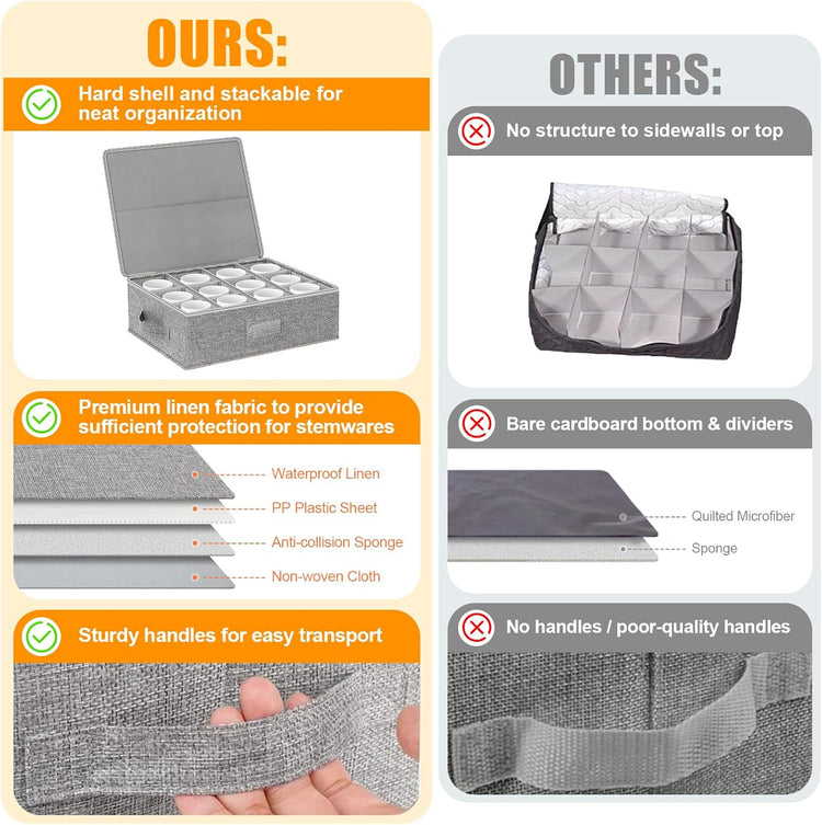 Coffee Mug Storage Box 2 Pack with Dividers, China Storage Containers Organizer Moving Supplies, Hard Shell & Stackable for Coffee Mugs, Tea Cups w/Sturdy Lid & Handles, 24 Compartments, Grey
