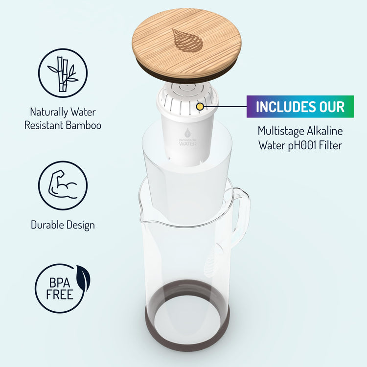 pH Restore Glass Water Filter Pitcher