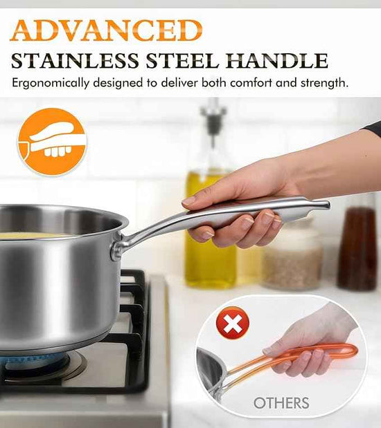 Stainless Steel Saucepan Set with Lids 1.5QT & 2.2QT, Tri-Ply Stainless Steel Sauce Pot Set, Induction Saucepans, 4 Pcs Nonstick Saucepans Cookware Set, Dishwasher Safe