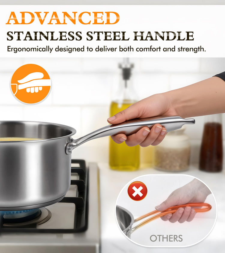 Stainless Steel Saucepan Set with Lids 1.5QT & 2.2QT (2 Count)