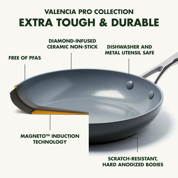 Valencia Pro 8" Ceramic Nonstick Frying Pan Skillet