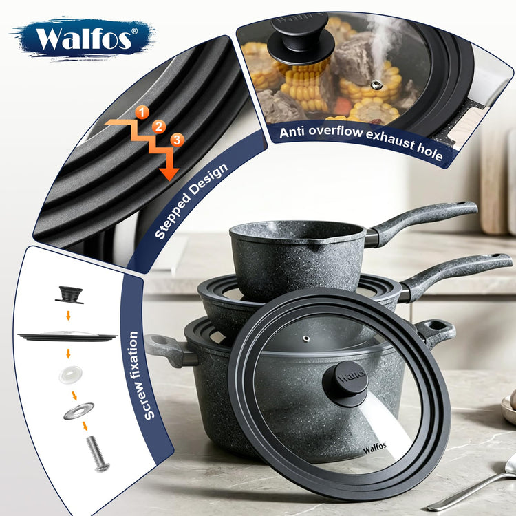 Universal Lid for Pots