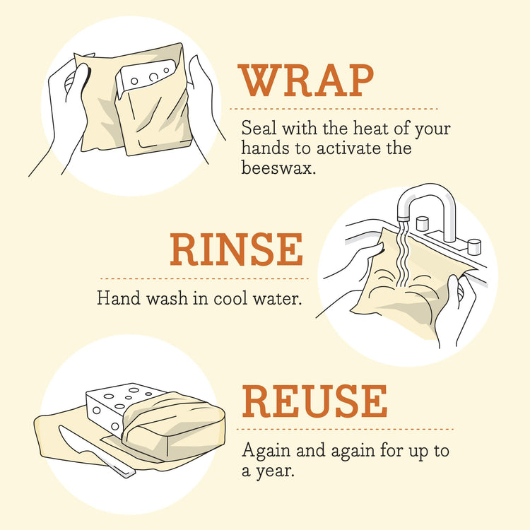 Vegan Beeswax Wraps for Food (3 Count)