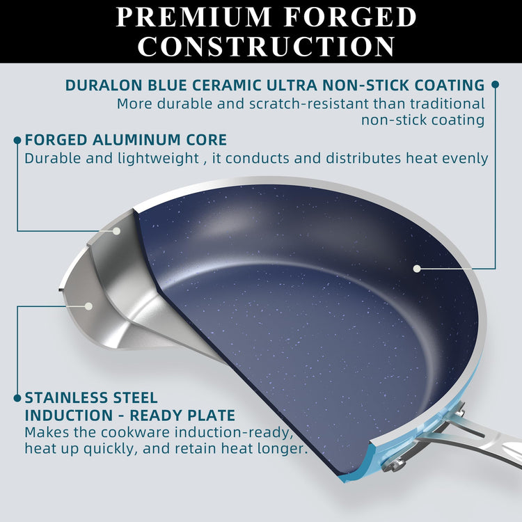 9pc Cookware Set Healthy Duralon Blue Ceramic Nonstick Coated