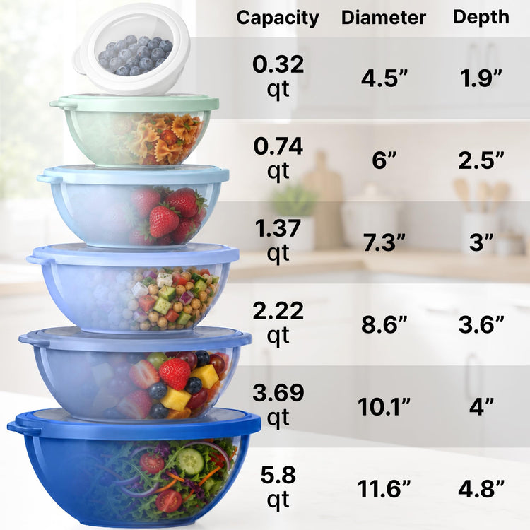 12 Piece Plastic Mixing Bowls with Lids Set (452.48 Count)