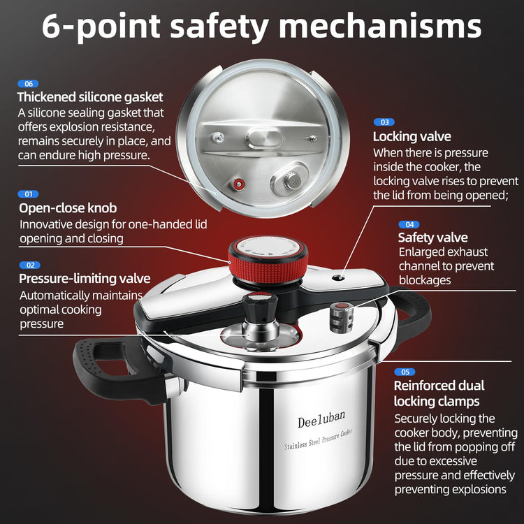 8 Quart Stainless Steel Pressure Cooker