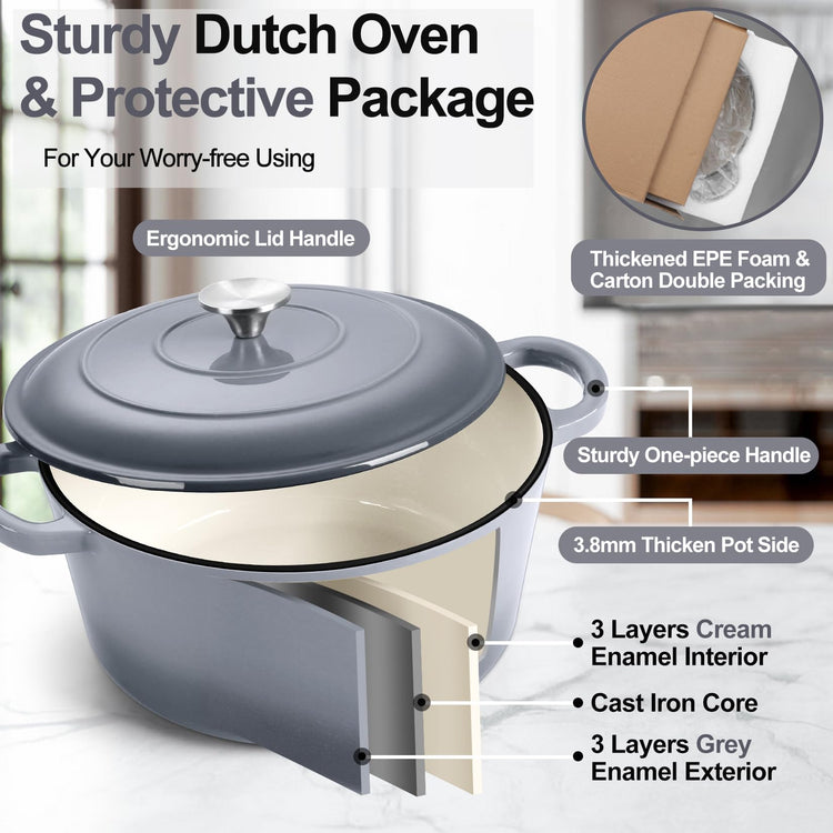 5QT Enameled Dutch Oven