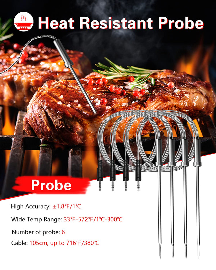Bluetooth Meat Thermometer Wireless Meat Thermometer