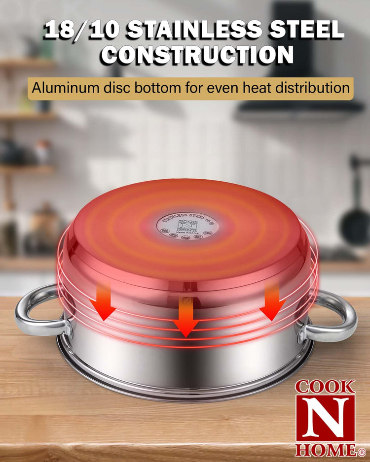 Kitchen Cookware Sets