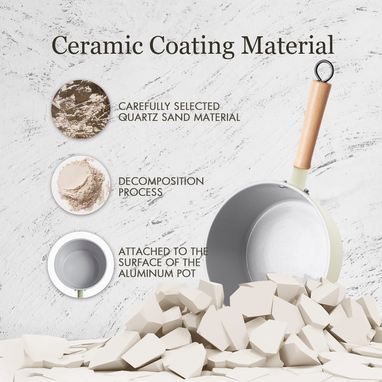 Ceramic Nonstick Sauce Pan with Lid