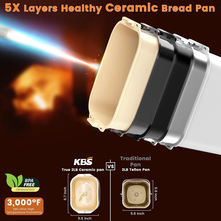KBS 17-in-1 Bread Maker-Dual Heaters, 710W Machine Stainless Steel with Gluten-Free, Dough Maker,Jam,Yogurt PROG, Auto Nut Dispenser,Ceramic Pan& Touch Panel, 3 Loaf Sizes 3 Crust Colors,Recipes